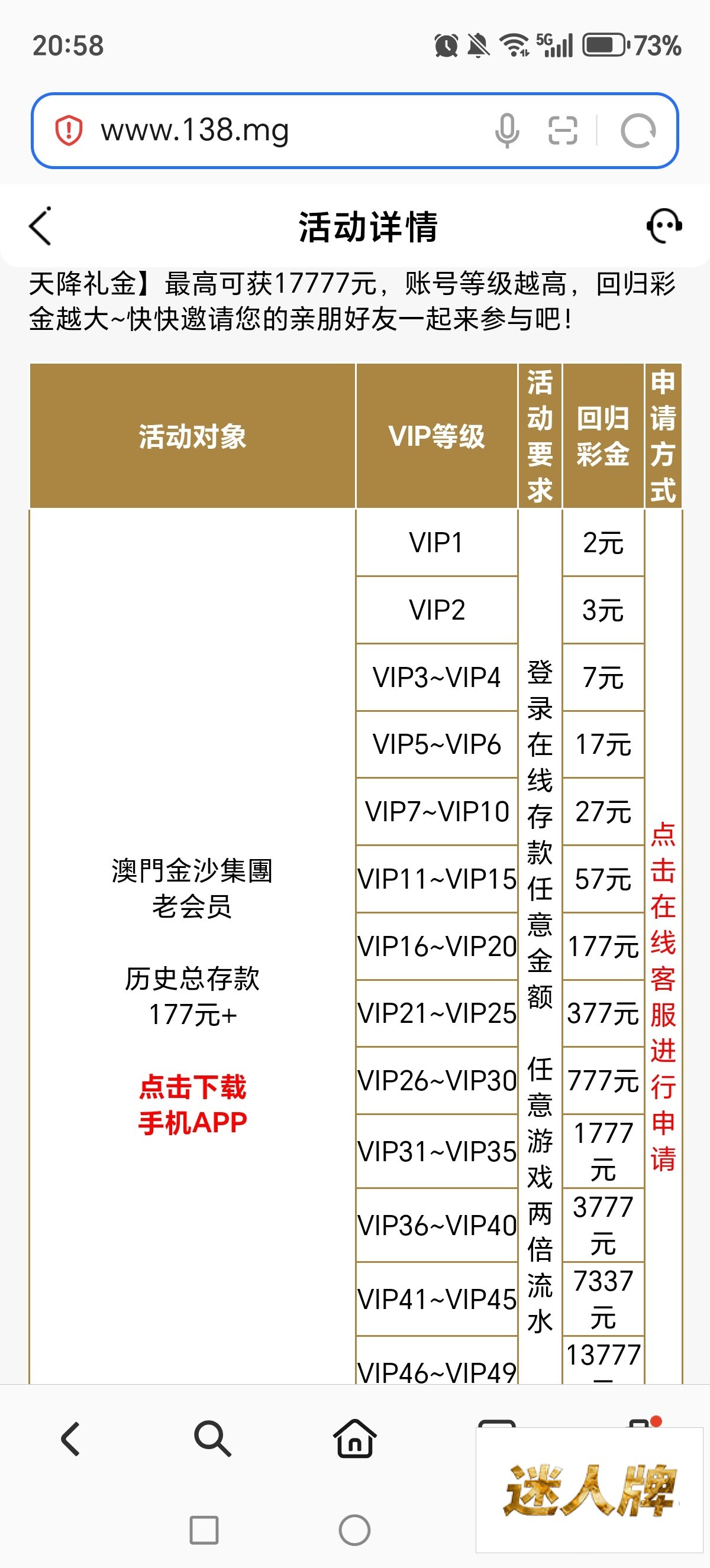 点击查看详情