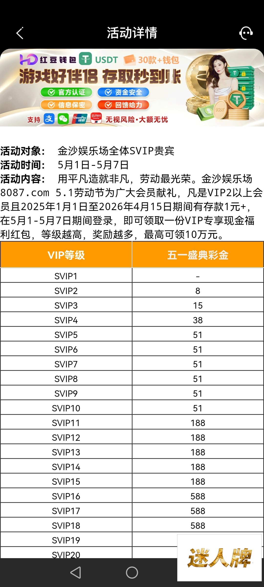 点击查看详情