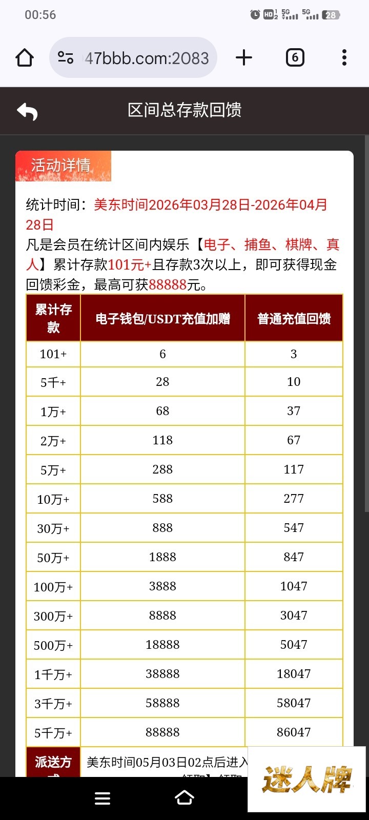 点击查看详情