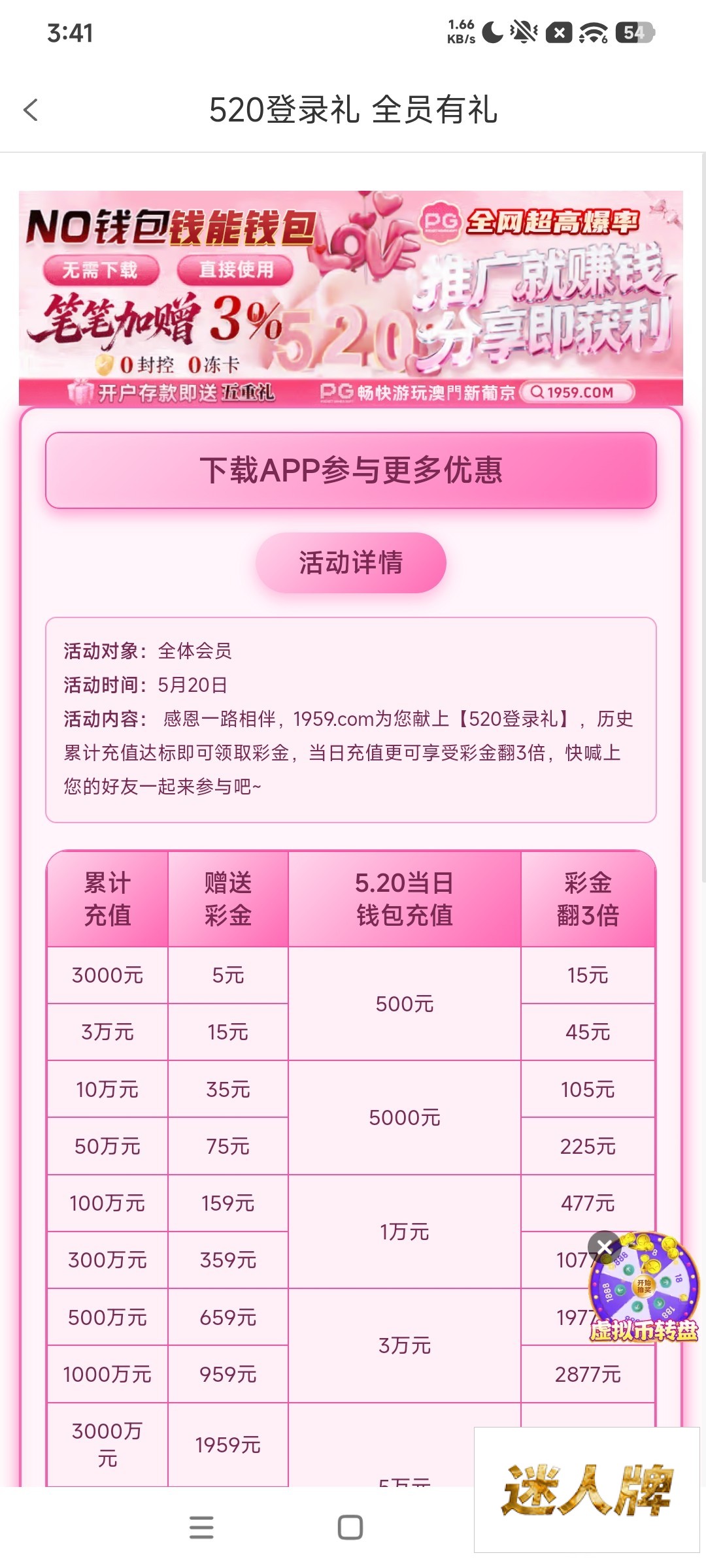点击查看详情