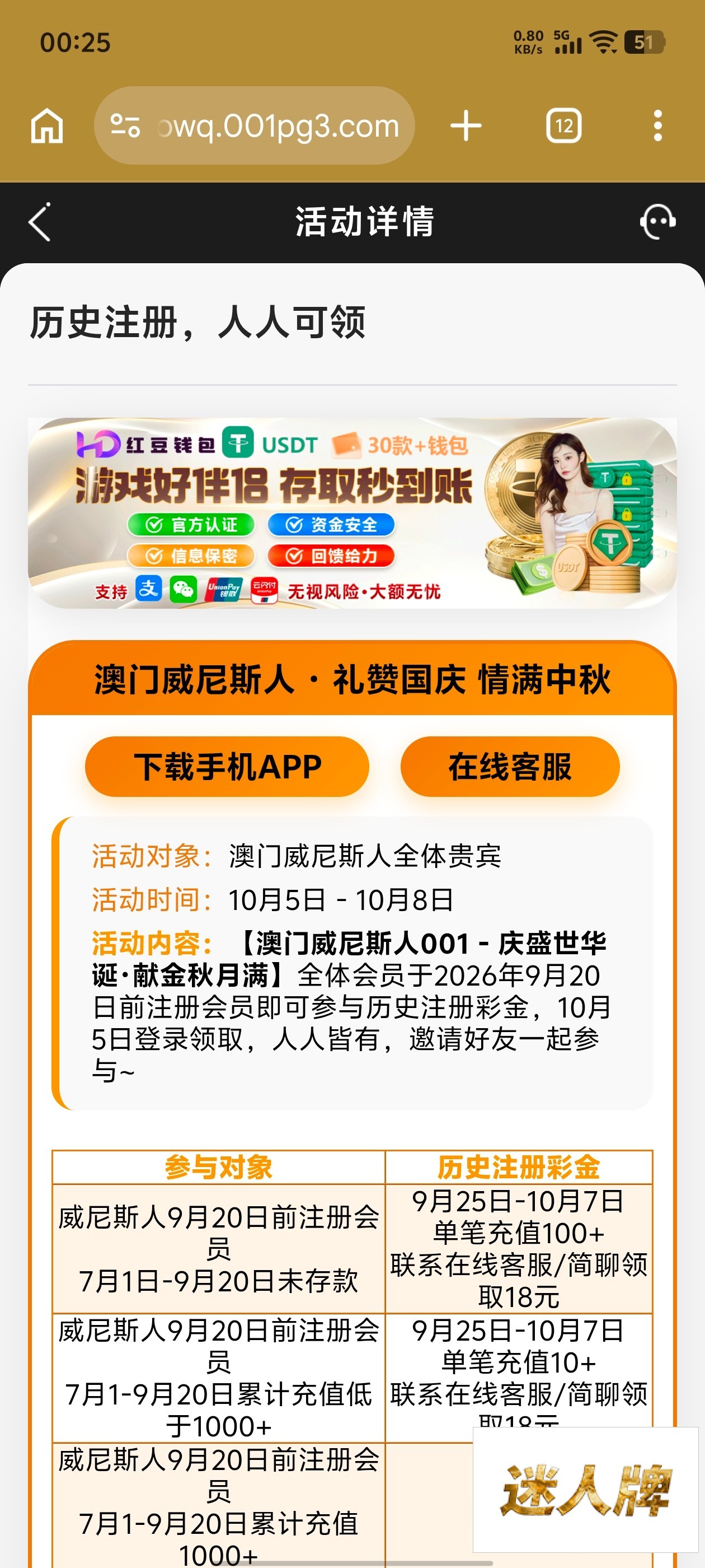 点击查看详情